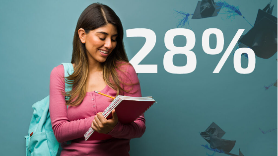 Sin comprensión lectora, 64% de los estudiantes en México; sólo 28 de cada 100 concluye la universidad